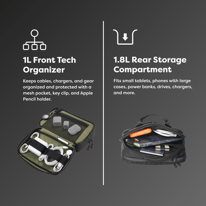 Tech Capsule